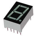 Digital Displaysa